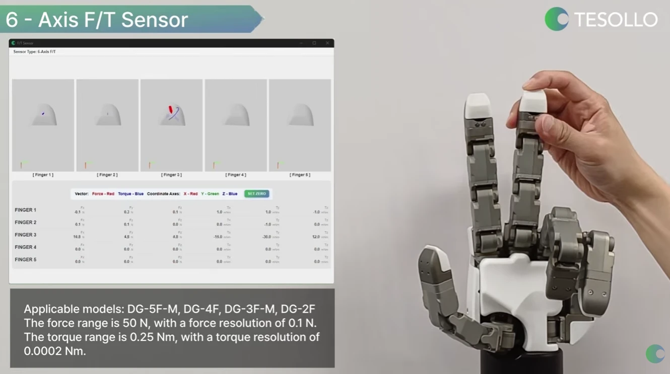 Sensors | Robotic Hand Sensor Integration (DELTO Gripper)