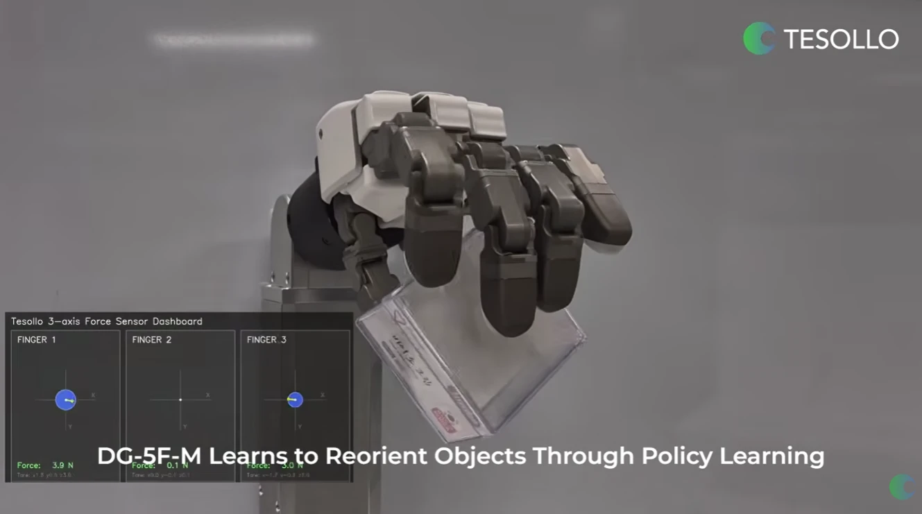 DG-5F-M Robotic Hand: AI-Based In-Hand Manipulation